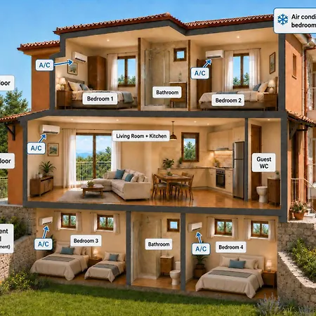 With A Panoramic Sea View And Forest Casa vacanze Polychrono